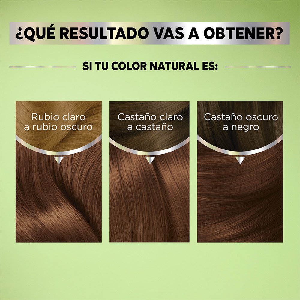 GARNIER, GARNIER COLORACIÓN, GARNIER NUTRISSE, NUTRISSE REGULAR, NUTRISSE COLORACIÓN, NUTRISSE RESULTADOS, NUTRISSE TINTES DE CABELLO, TONOS DE TINTE, TINTE EN CASA, COLORACIÓN DE CABELLO